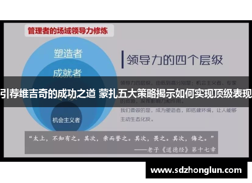 引荐维吉奇的成功之道 蒙扎五大策略揭示如何实现顶级表现 引荐维吉奇的成功之道 蒙扎五大策略揭示如何实现顶级表现